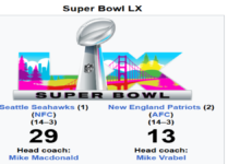 Super Bowl LX