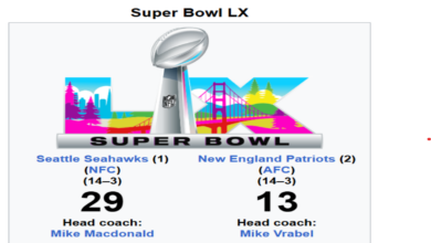 Super Bowl LX