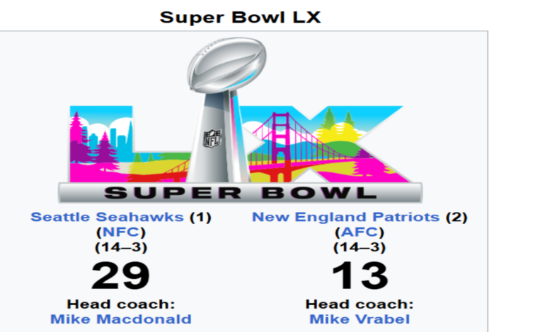 Super Bowl LX