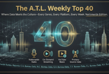 The A.T.L. Weekly Top 40