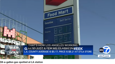 Gas station sign displaying gas for $8.21