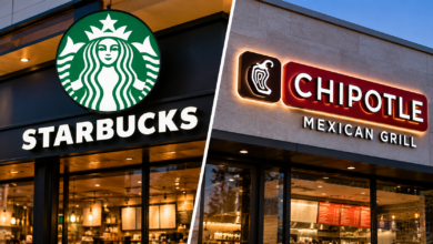 Starbucks and Chipotle Mexican Grill logos displayed side by side for a report on a potential takeover.